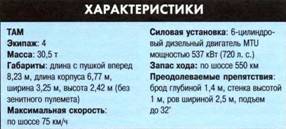 Танки. Иллюстрированная энциклопедия. Часть 2 pic_92.jpg