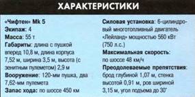 Танки. Иллюстрированная энциклопедия. Часть 2 pic_128.jpg