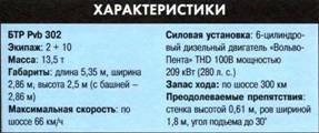 Танки. Иллюстрированная энциклопедия. Часть 2 pic_144.jpg