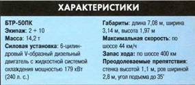 Танки. Иллюстрированная энциклопедия. Часть 2 pic_158.jpg
