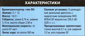 Танки. Иллюстрированная энциклопедия. Часть 2 pic_164.jpg