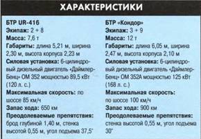 Танки. Иллюстрированная энциклопедия. Часть 2 pic_180.jpg