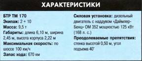 Танки. Иллюстрированная энциклопедия. Часть 2 pic_182.jpg