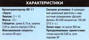 Танки. Иллюстрированная энциклопедия. Часть 2 pic_195.jpg