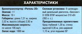 Танки. Иллюстрированная энциклопедия. Часть 2 pic_203.jpg