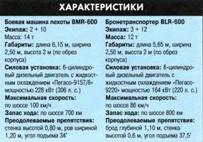 Танки. Иллюстрированная энциклопедия. Часть 2 pic_208.jpg