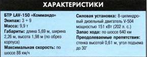 Танки. Иллюстрированная энциклопедия. Часть 2 pic_233.jpg