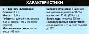 Танки. Иллюстрированная энциклопедия. Часть 2 pic_235.jpg
