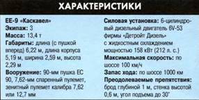 Танки. Иллюстрированная энциклопедия. Часть 2 pic_244.jpg