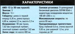 Танки. Иллюстрированная энциклопедия. Часть 2 pic_248.jpg