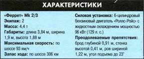 Танки. Иллюстрированная энциклопедия. Часть 2 pic_279.jpg