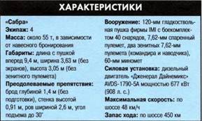 Танки. Иллюстрированная энциклопедия. Часть 2 pic_334.jpg