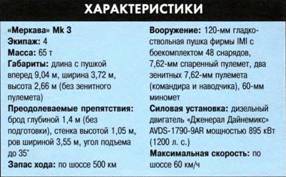 Танки. Иллюстрированная энциклопедия. Часть 2 pic_336.jpg
