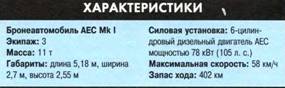 Танки. Иллюстрированная энциклопедия. Часть 2 pic_30.jpg