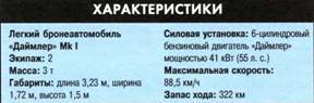 Танки. Иллюстрированная энциклопедия. Часть 2 pic_36.jpg