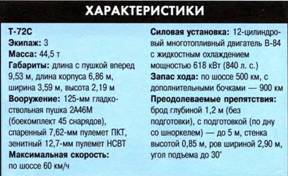 Танки. Иллюстрированная энциклопедия. Часть 2 pic_363.jpg