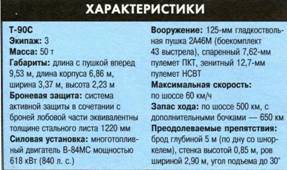 Танки. Иллюстрированная энциклопедия. Часть 2 pic_368.jpg