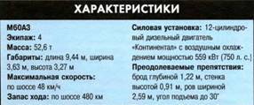Танки. Иллюстрированная энциклопедия. Часть 2 pic_372.jpg