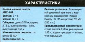 Танки. Иллюстрированная энциклопедия. Часть 2 pic_383.jpg