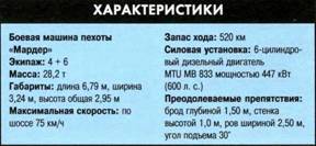 Танки. Иллюстрированная энциклопедия. Часть 2 pic_387.jpg