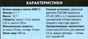 Танки. Иллюстрированная энциклопедия. Часть 2 pic_402.jpg