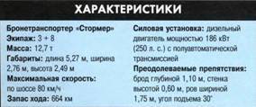 Танки. Иллюстрированная энциклопедия. Часть 2 pic_408.jpg