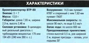 Танки. Иллюстрированная энциклопедия. Часть 2 pic_424.jpg