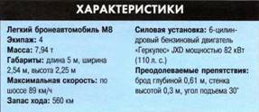Танки. Иллюстрированная энциклопедия. Часть 2 pic_42.jpg