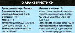 Танки. Иллюстрированная энциклопедия. Часть 2 pic_430.jpg