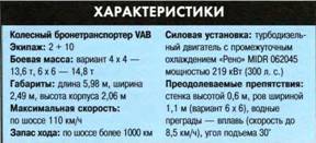Танки. Иллюстрированная энциклопедия. Часть 2 pic_440.jpg