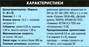 Танки. Иллюстрированная энциклопедия. Часть 2 pic_444.jpg