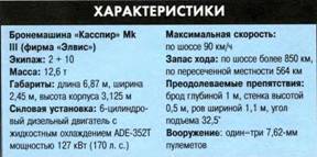 Танки. Иллюстрированная энциклопедия. Часть 2 pic_450.jpg