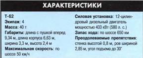 Танки. Иллюстрированная энциклопедия. Часть 2 pic_60.jpg