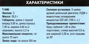 Танки. Иллюстрированная энциклопедия. Часть 2 pic_63.jpg