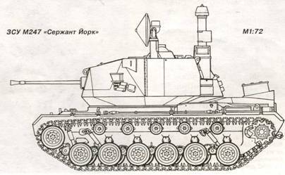 «Шилка» и другие Отечественные зенитные самоходные установки pic_64.jpg