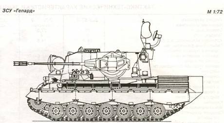 «Шилка» и другие Отечественные зенитные самоходные установки pic_65.jpg
