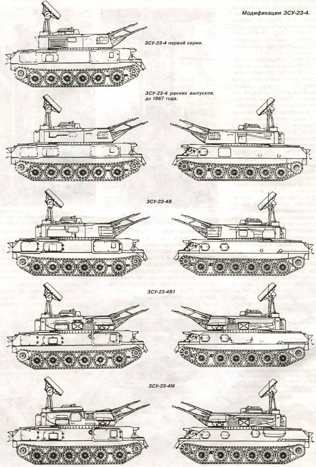 «Шилка» и другие Отечественные зенитные самоходные установки pic_41.jpg