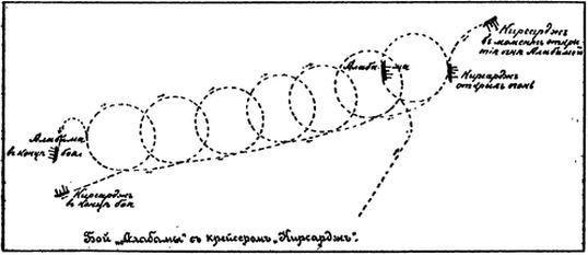 Россия выходит в мировой океан. Страшный сон королевы Виктории i_009.jpg