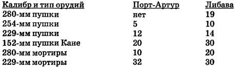 Россия выходит в мировой океан. Страшный сон королевы Виктории i_061.jpg