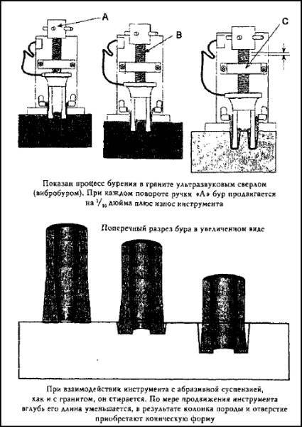 Пирамида в Гизе: усыпальница или энергостанция ScreenShot00952.jpg
