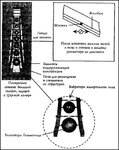 Пирамида в Гизе: усыпальница или энергостанция ScreenShot00973.jpg