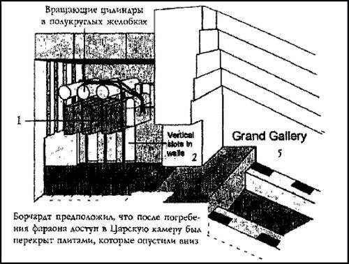 Пирамида в Гизе: усыпальница или энергостанция ScreenShot00979.jpg
