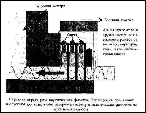 Пирамида в Гизе: усыпальница или энергостанция ScreenShot00980.jpg