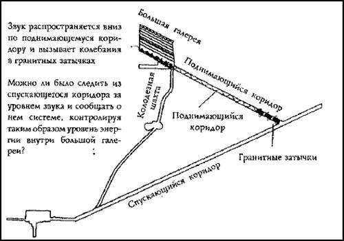 Пирамида в Гизе: усыпальница или энергостанция ScreenShot00981.jpg