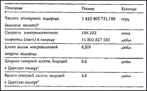 Пирамида в Гизе: усыпальница или энергостанция ScreenShot00988.jpg