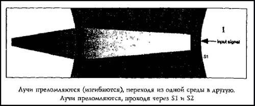 Пирамида в Гизе: усыпальница или энергостанция ScreenShot00991.jpg