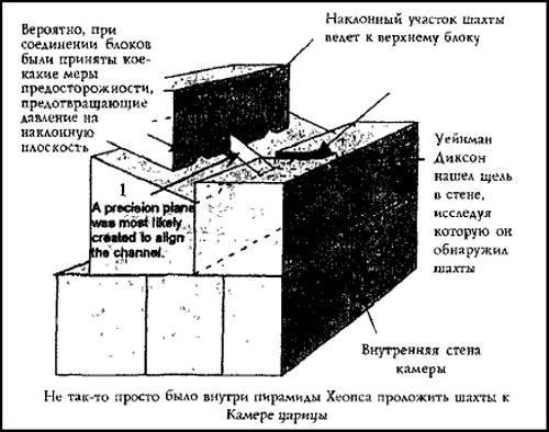 Пирамида в Гизе: усыпальница или энергостанция ScreenShot00993.jpg