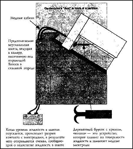 Пирамида в Гизе: усыпальница или энергостанция ScreenShot00997.jpg