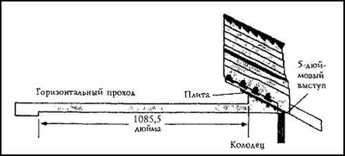 Пирамида в Гизе: усыпальница или энергостанция ScreenShot00998.jpg