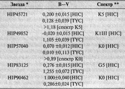 Неразгаданные тайны Вселенной t01.jpg